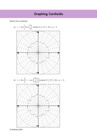 Graphing Cardioids Video & Resources | ClickView