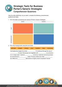 Porter's Generic Strategies Video & Resources | ClickView
