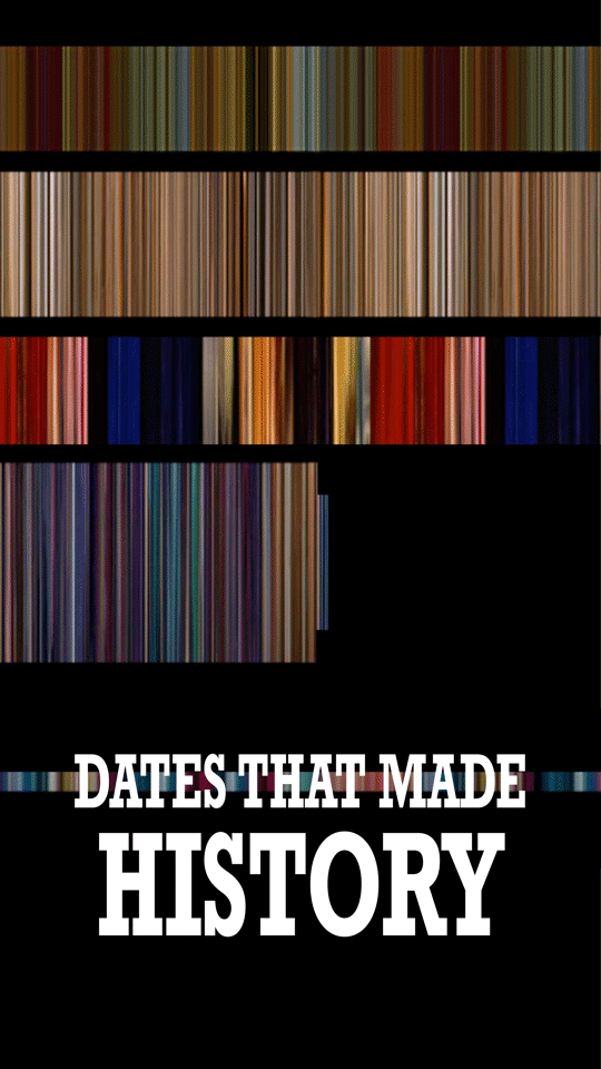 Dates That Made History Videos & Resources | ClickView