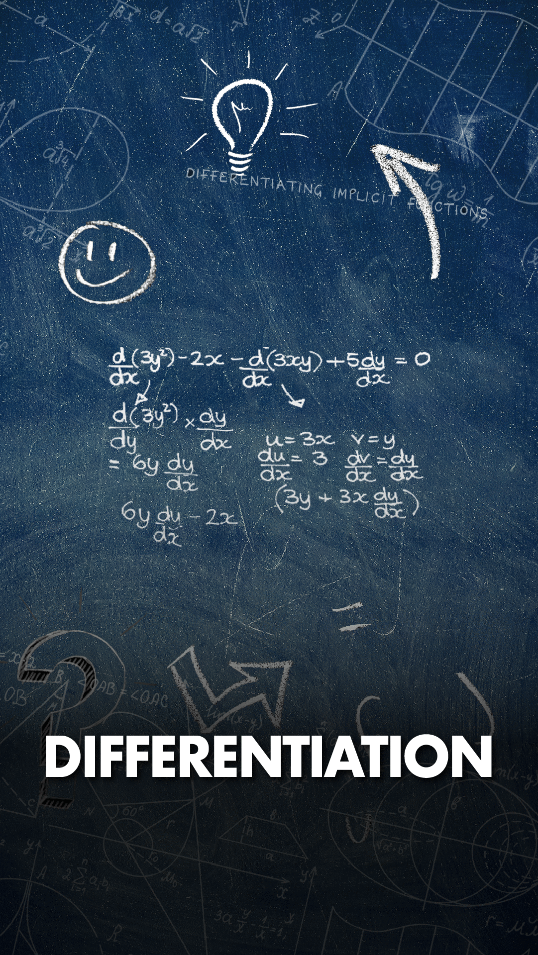 Differentiation Videos & Resources | ClickView