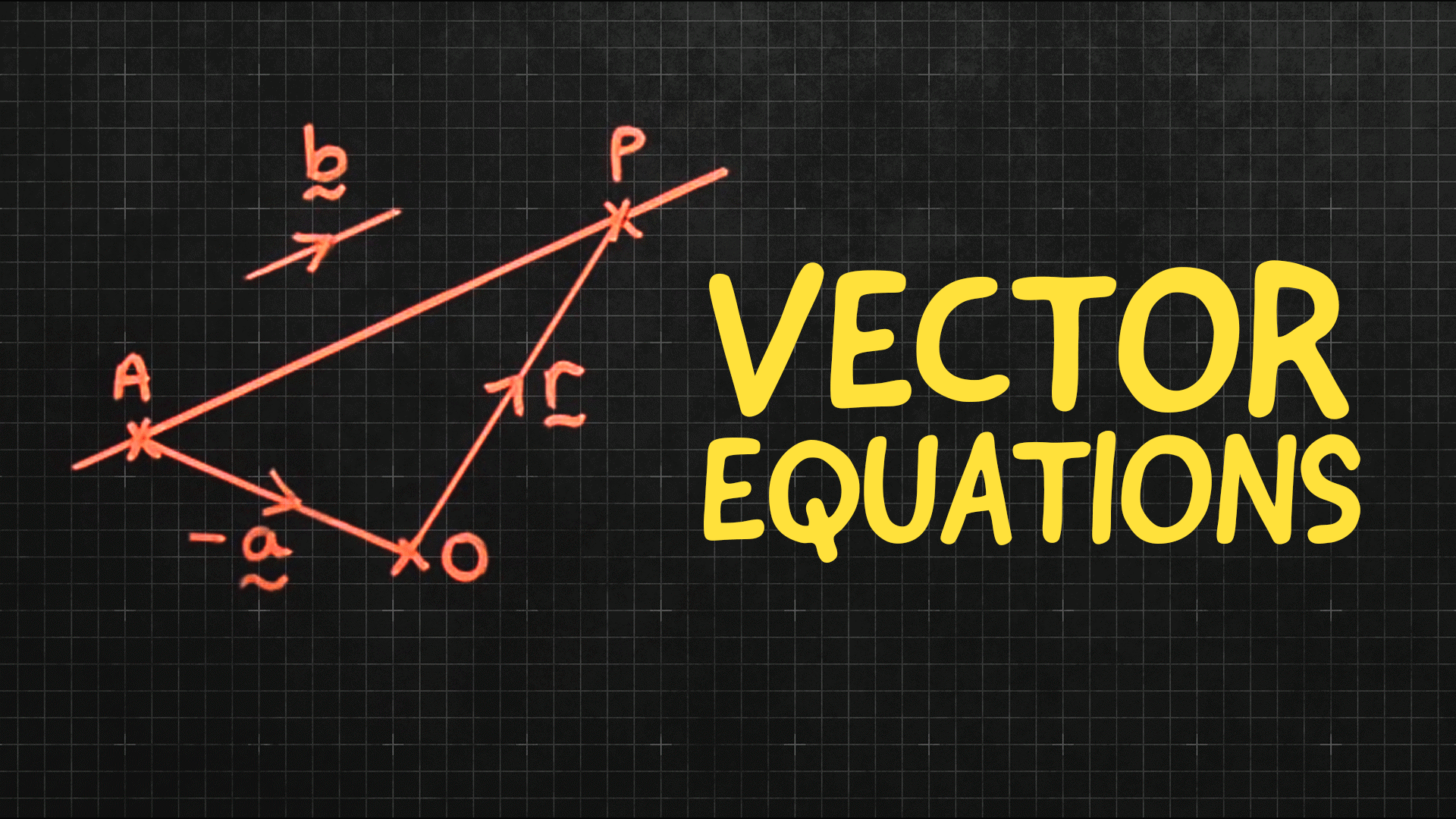 Vectors Videos & Resources | ClickView