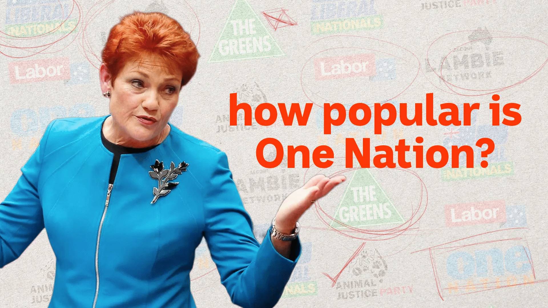 One Nation Popularity Video & Resources | ClickView