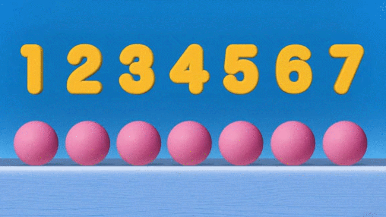 Understanding Numbers Videos & Resources | ClickView