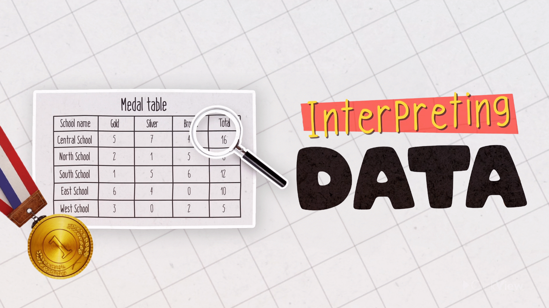 Interpreting Data Video Teaching Resources | ClickView