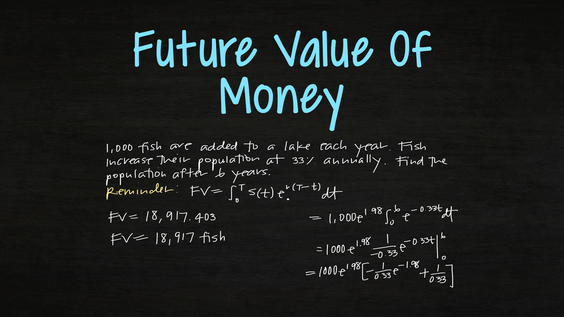 Applications of Integrals: Economics | ClickView