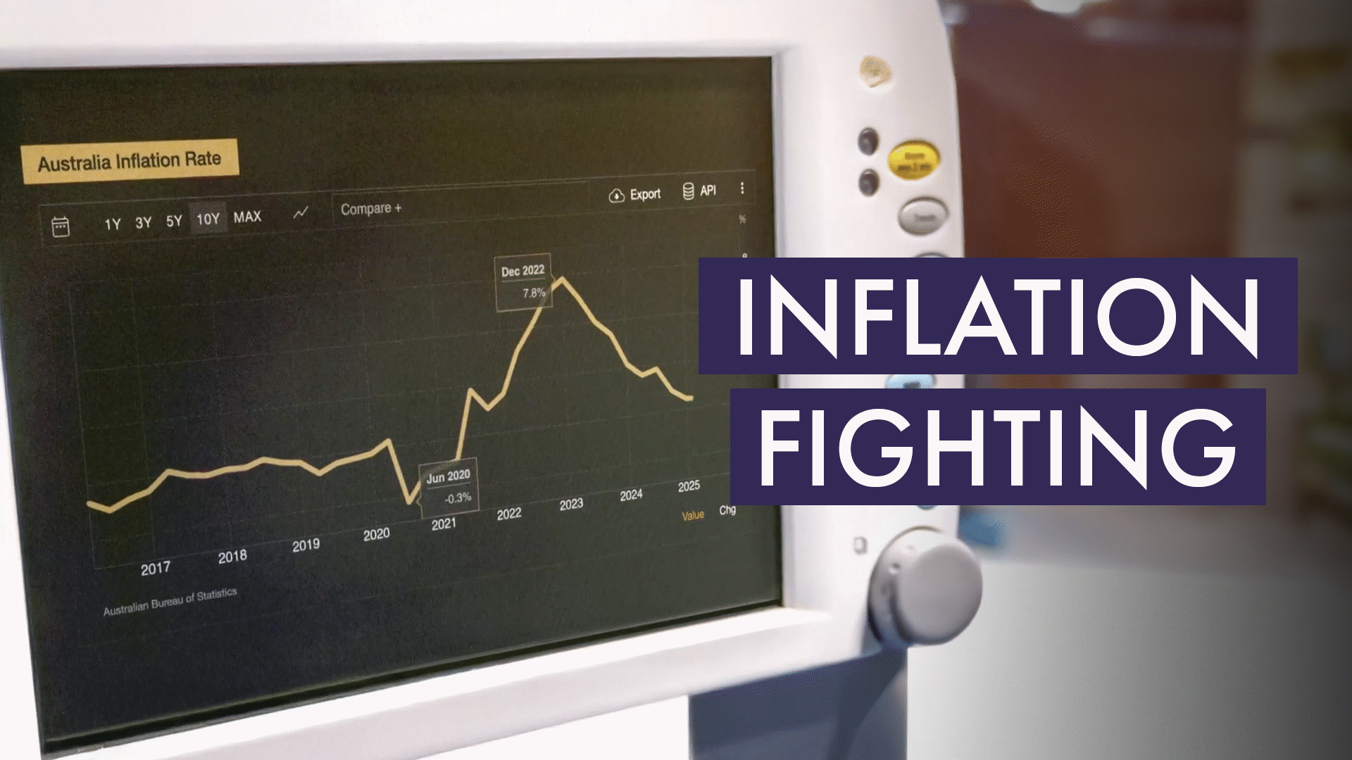 Inflation Fighting Video & Resources | ClickView