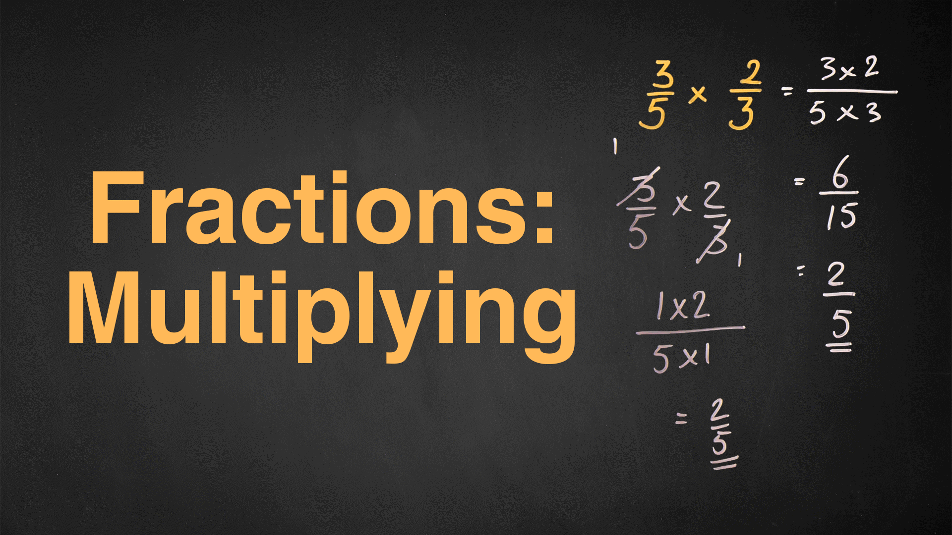 Fractions: Multiplying Video & Resources | ClickView