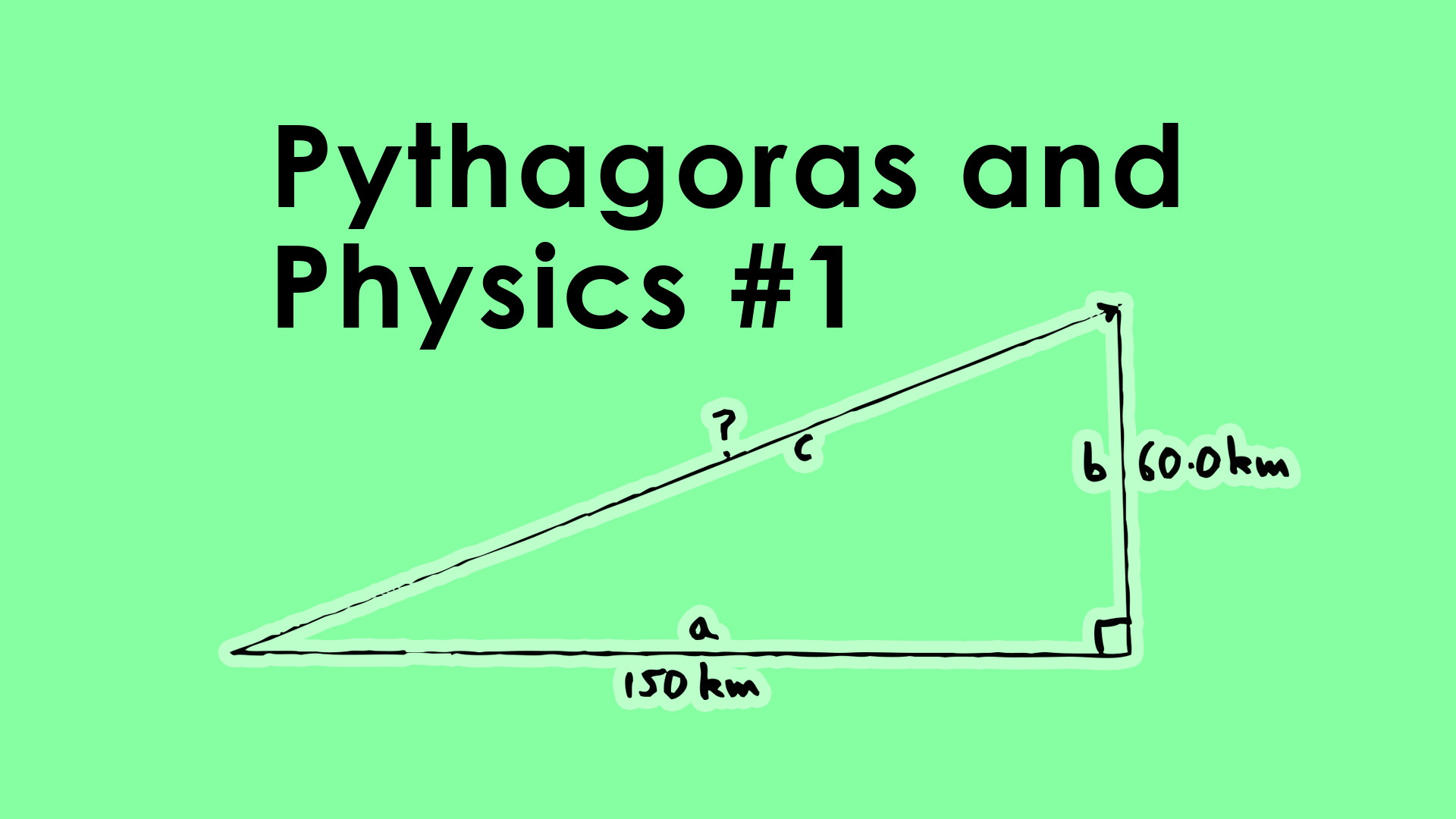 Pythagoras' Theorem | ClickView