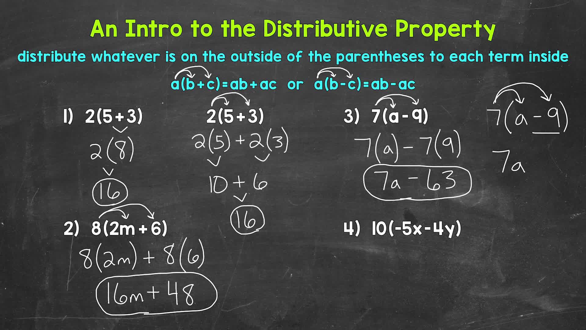 An Introduction to the Distributive Property | ClickView