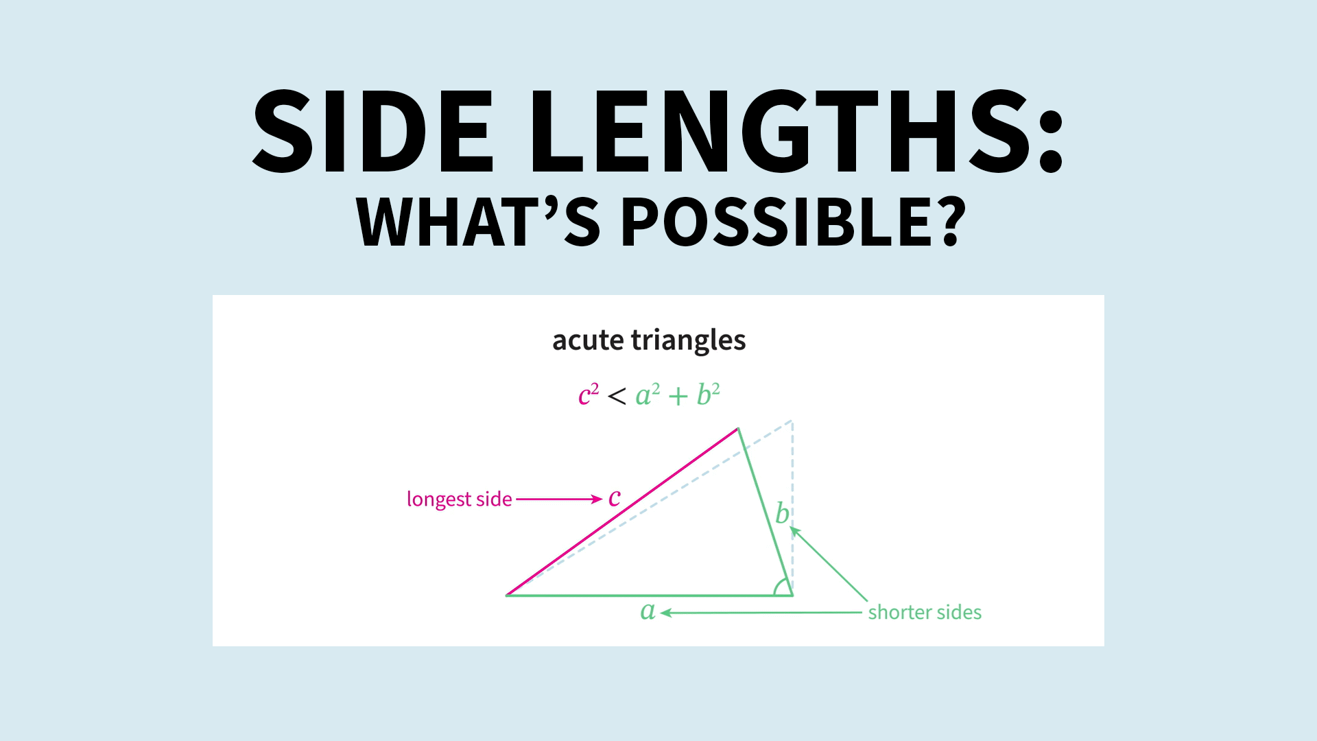 Advanced Geometry Videos & Resources | ClickView