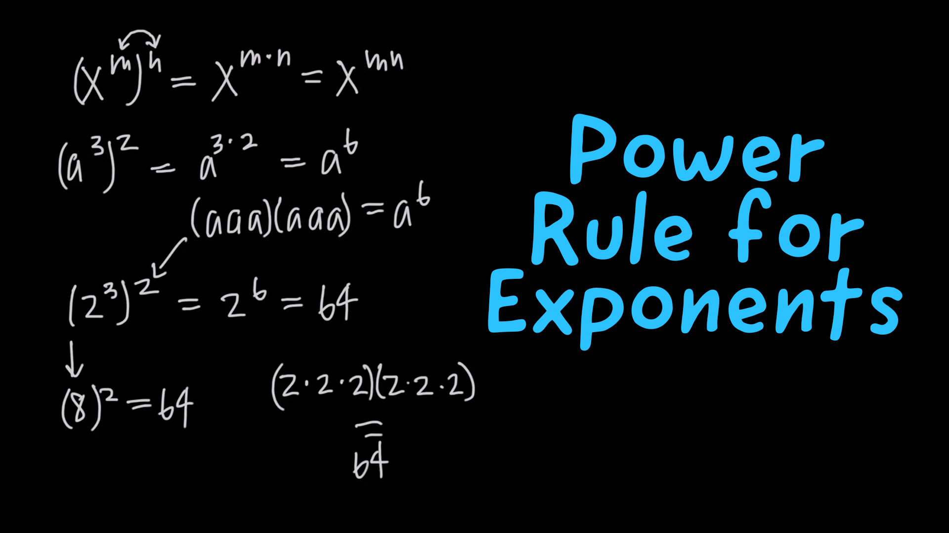 Exponents Videos & Resources | ClickView