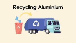 Aluminium Can Recycling