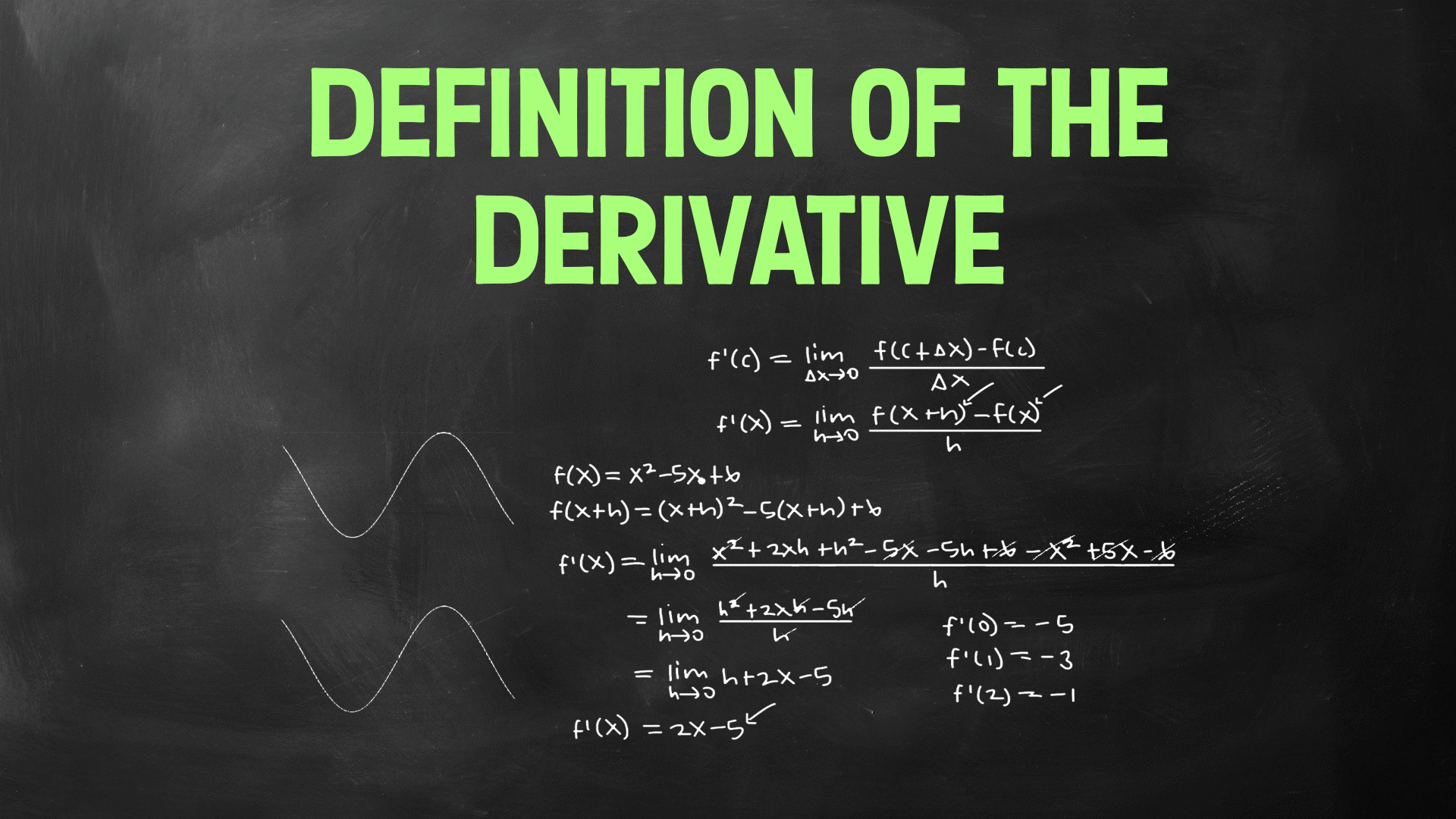Types and Rules of Derivatives | ClickView