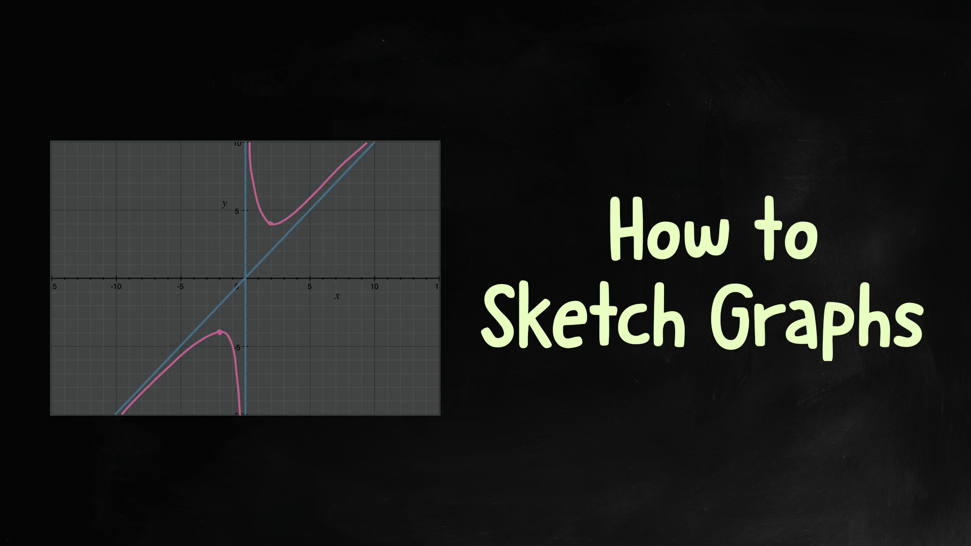Sketching Graphs Video & Resources | ClickView