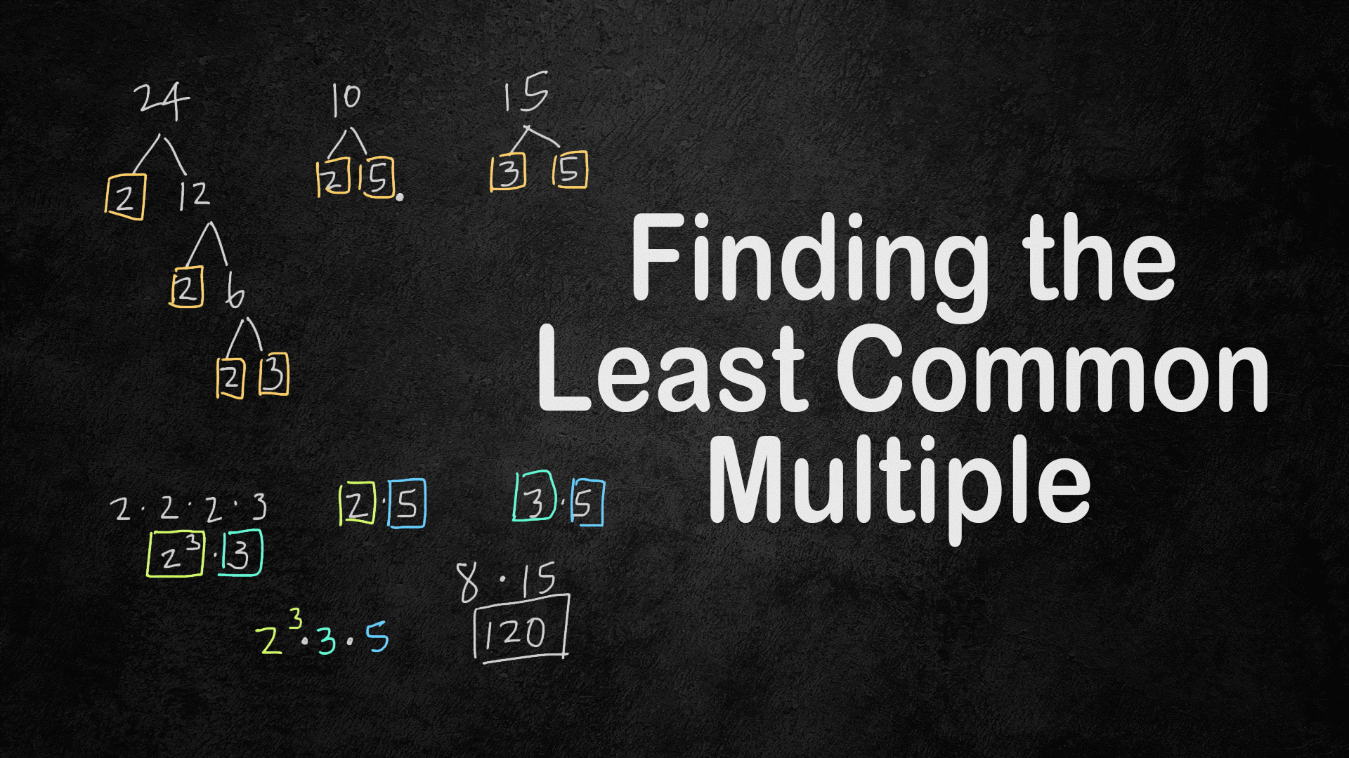 Factors and Multiples Videos & Resources | ClickView