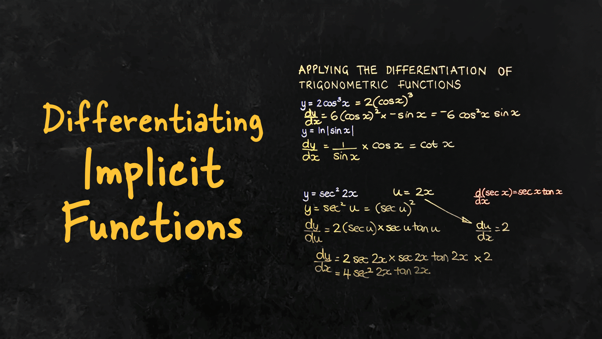 Differentiation Videos & Resources | ClickView