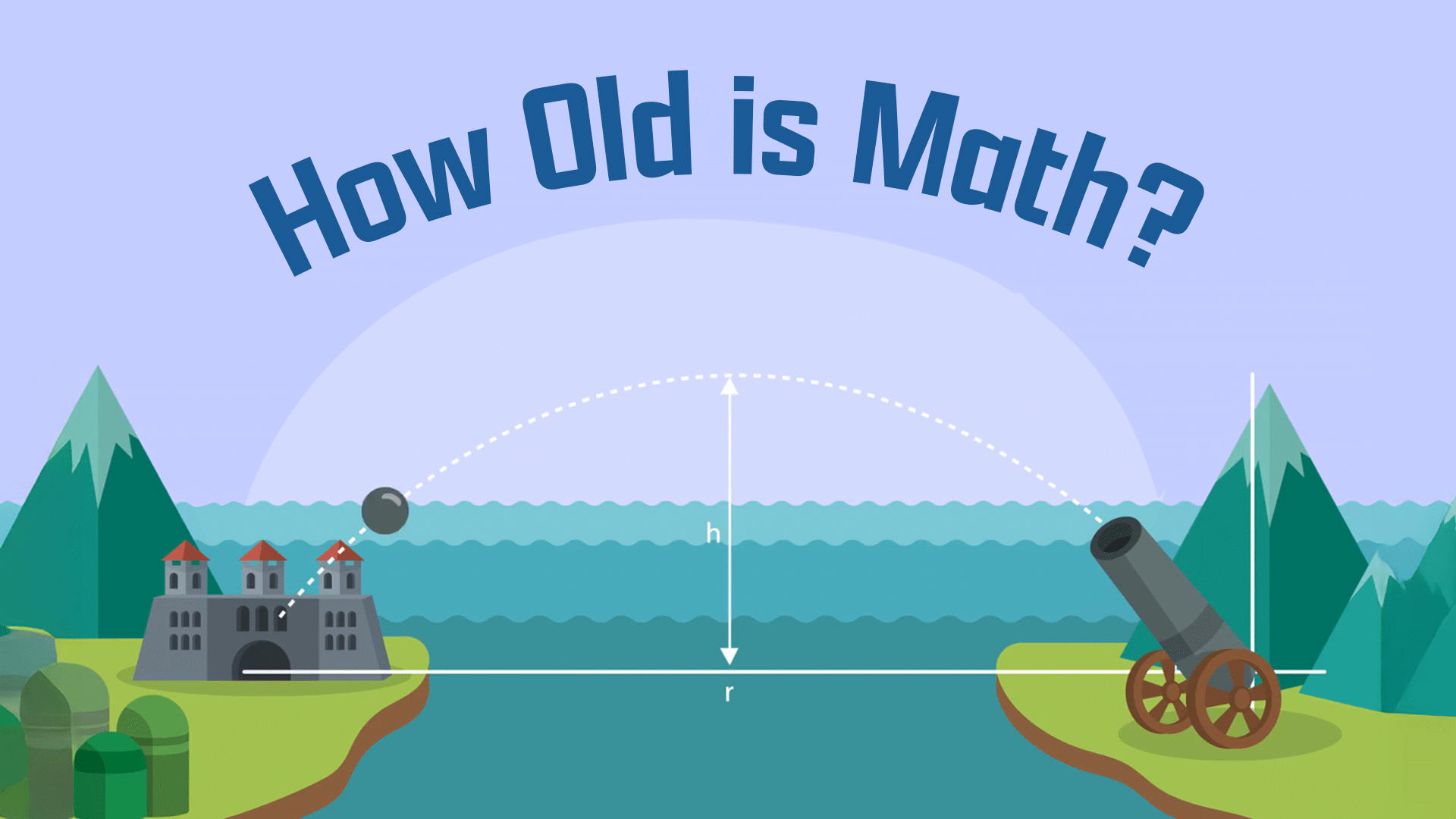 BBC Bitesize: Maths Videos & Resources | ClickView
