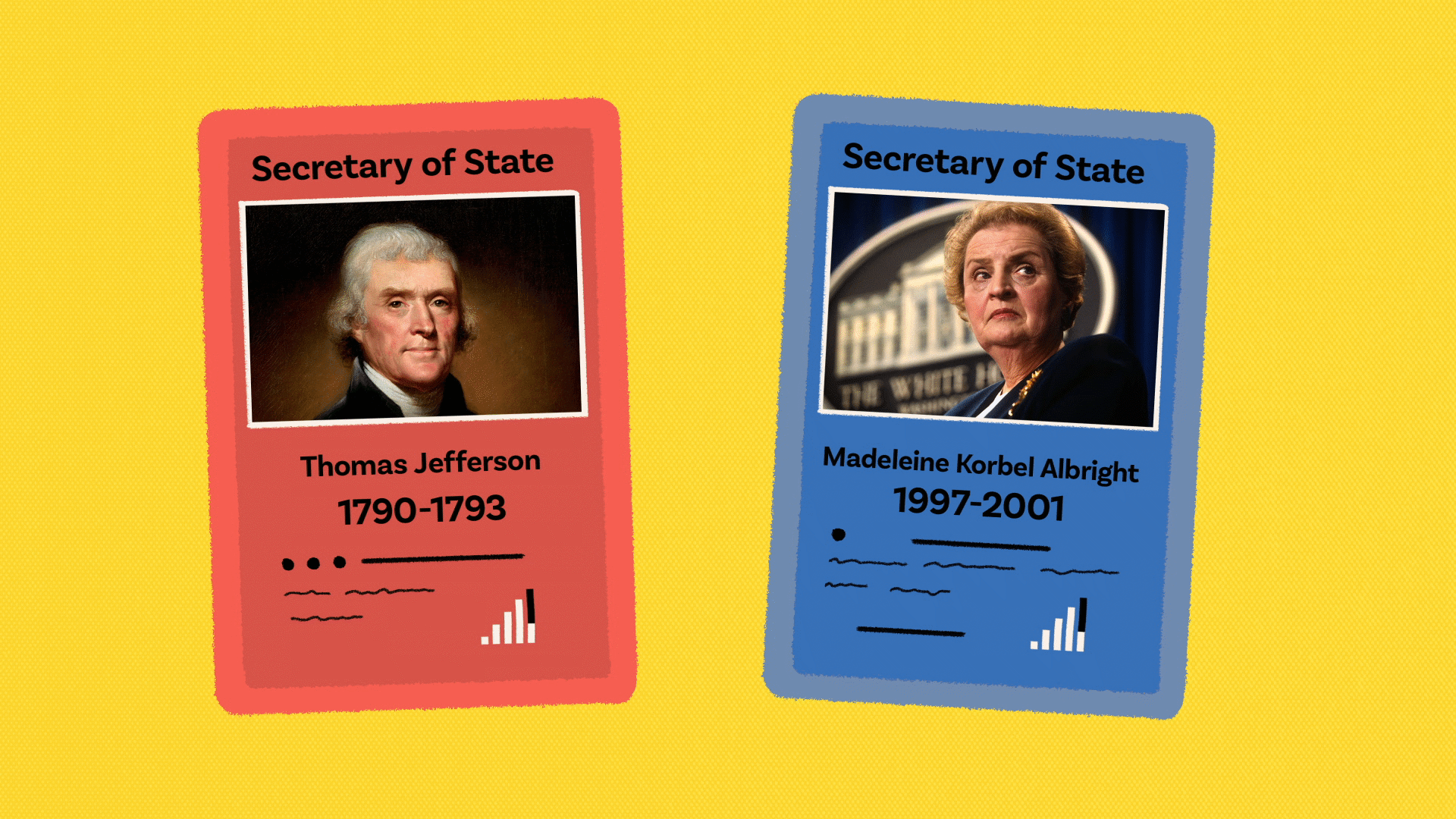 Secretary of State