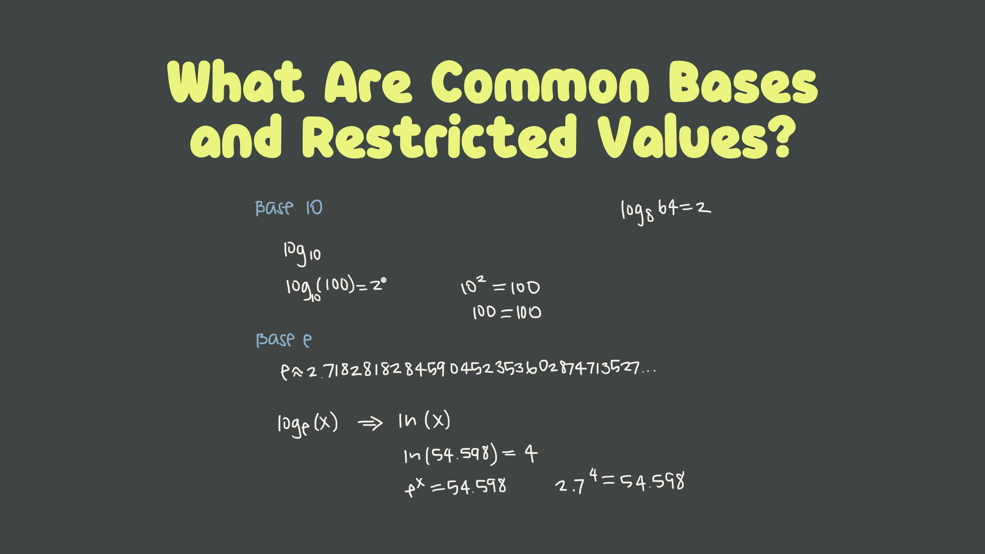 Exponential and Logarithmic Functions | ClickView
