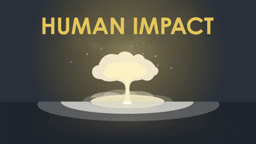 How Long Will Human Impacts Last?