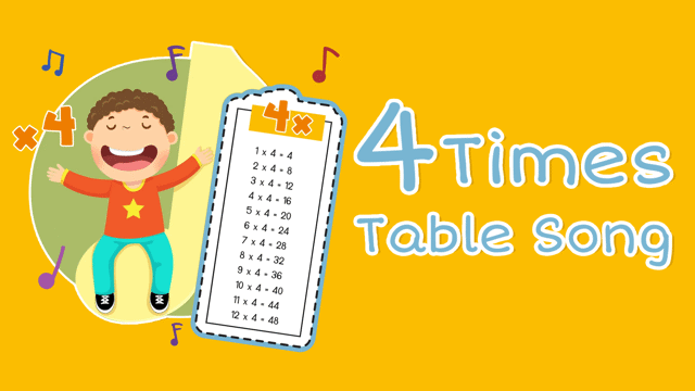4 Times Table