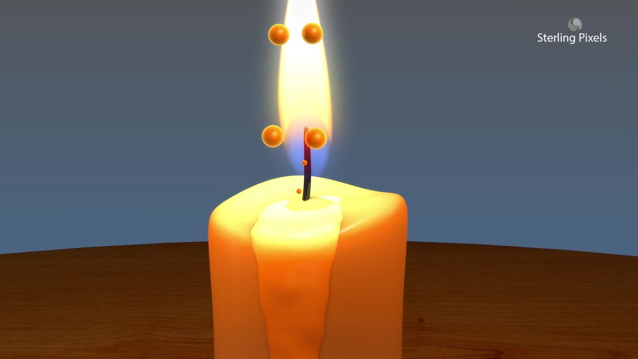 Heat and Its Effects Videos & Resources | ClickView