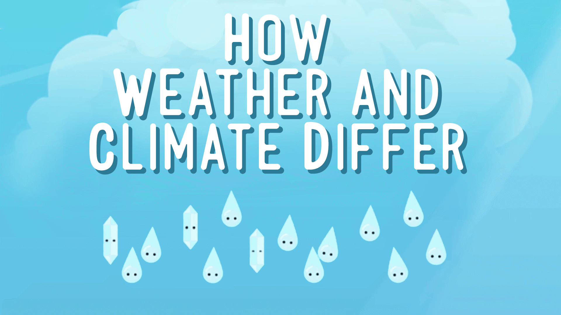 Weather vs. Climate Video Teaching Resources | ClickView
