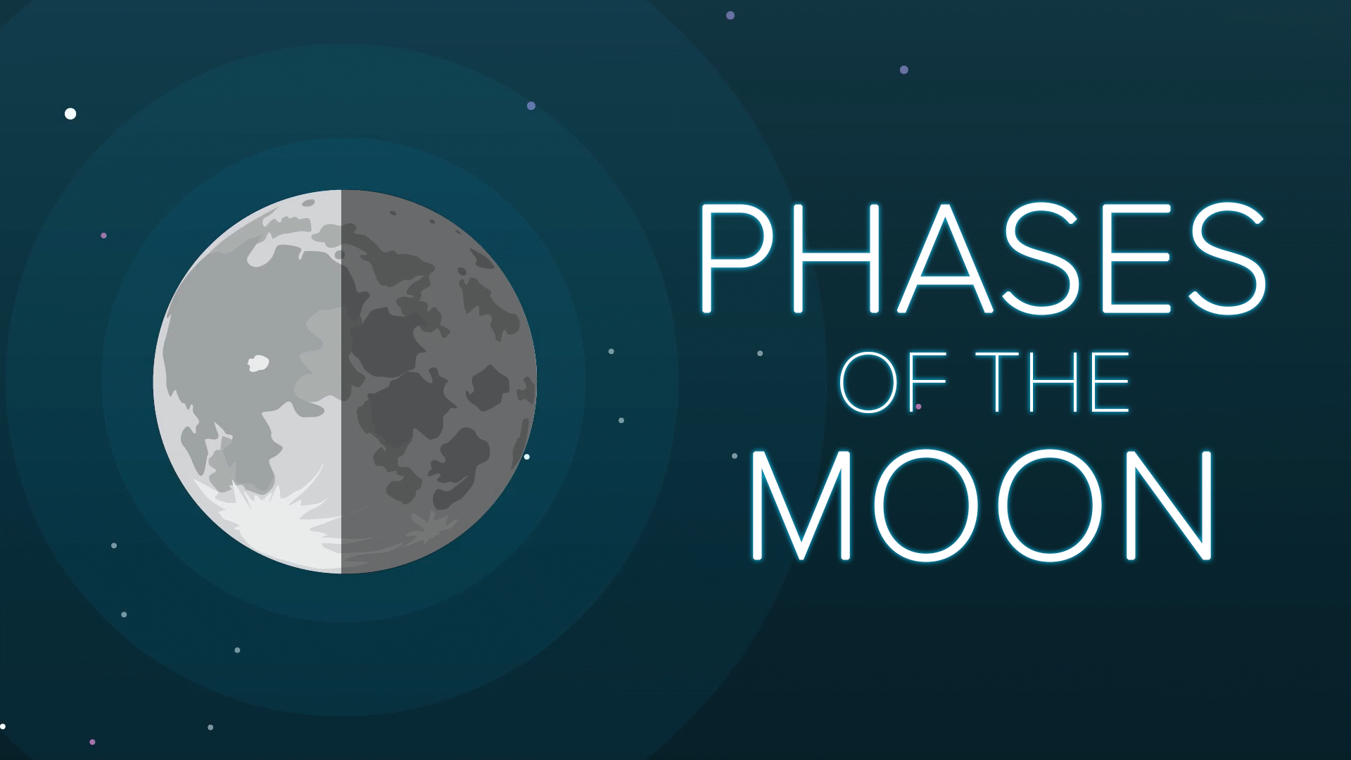 Phases of the Moon - ClickView