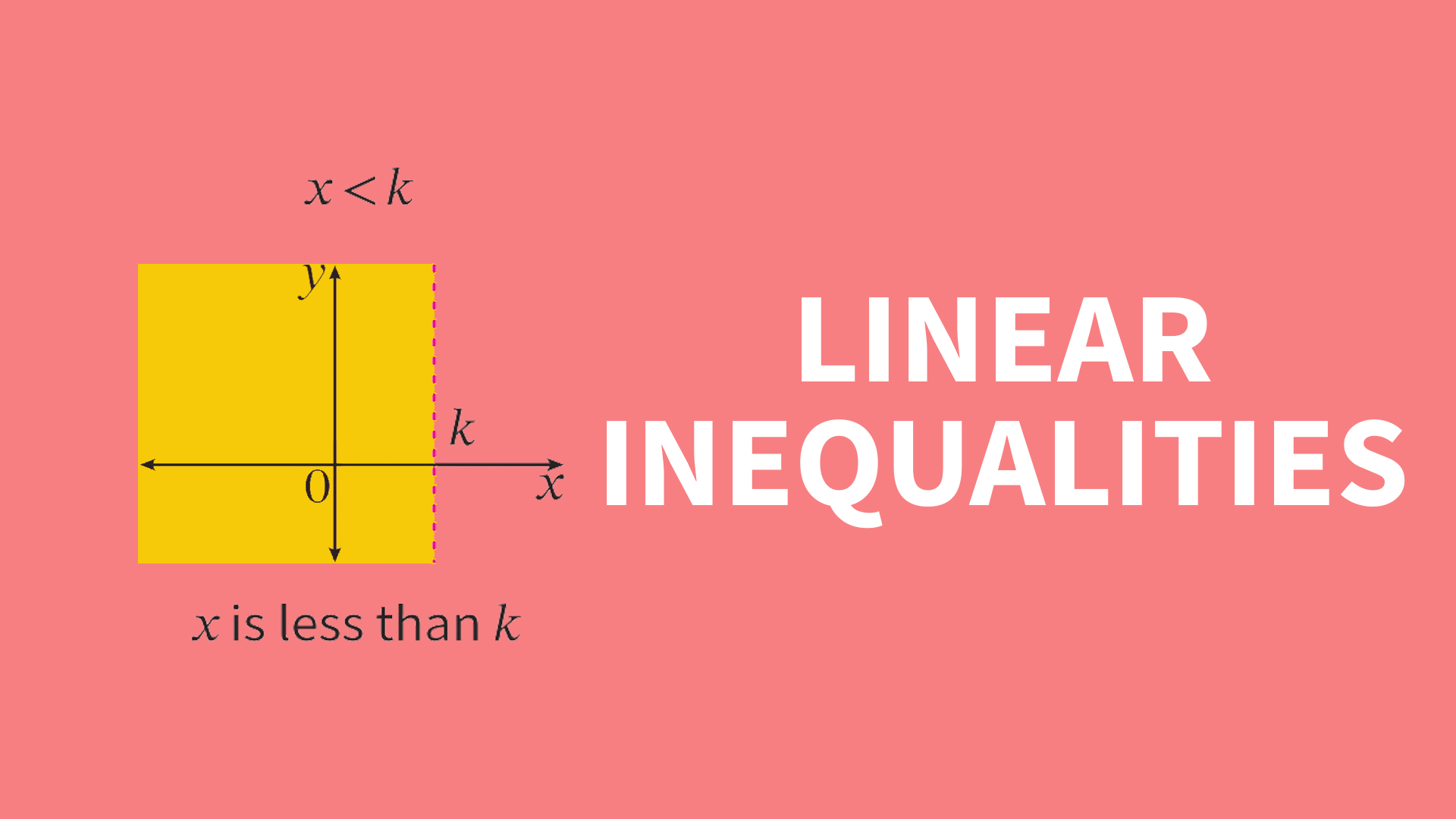 Intermediate Linear Relationships | ClickView