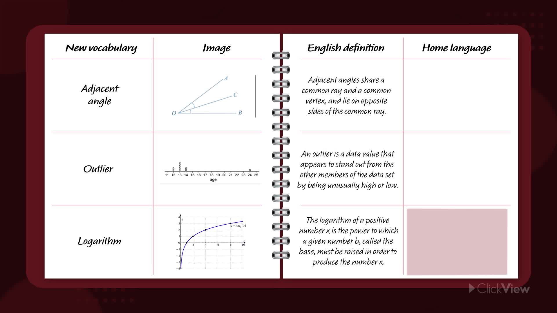 Supporting Eal Learners In The Classroom Trailer Clickview 