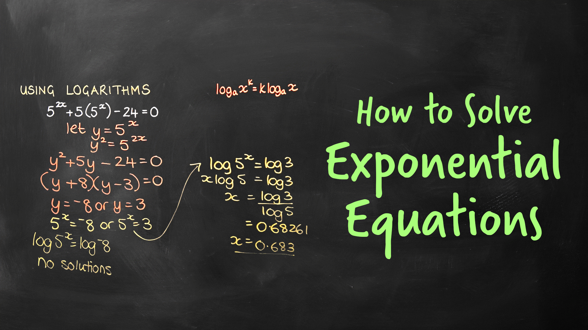 Solving Exponential Equations using Logarithms | ClickView
