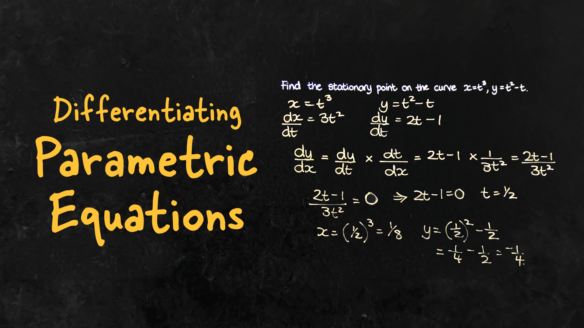 Differentiation Videos & Resources | ClickView