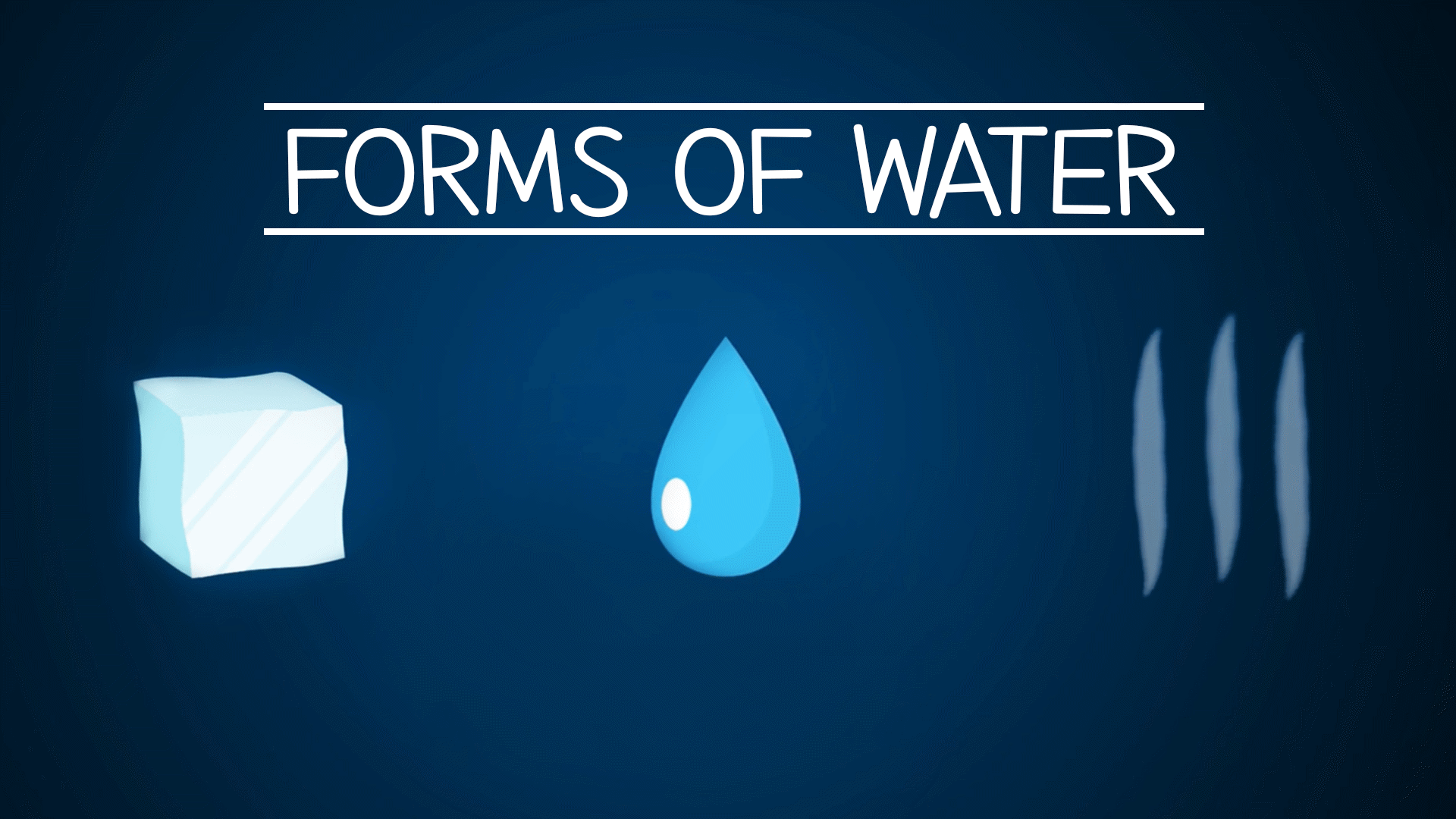 States of Water: Ready, Set, Flow! Video Teaching Resources