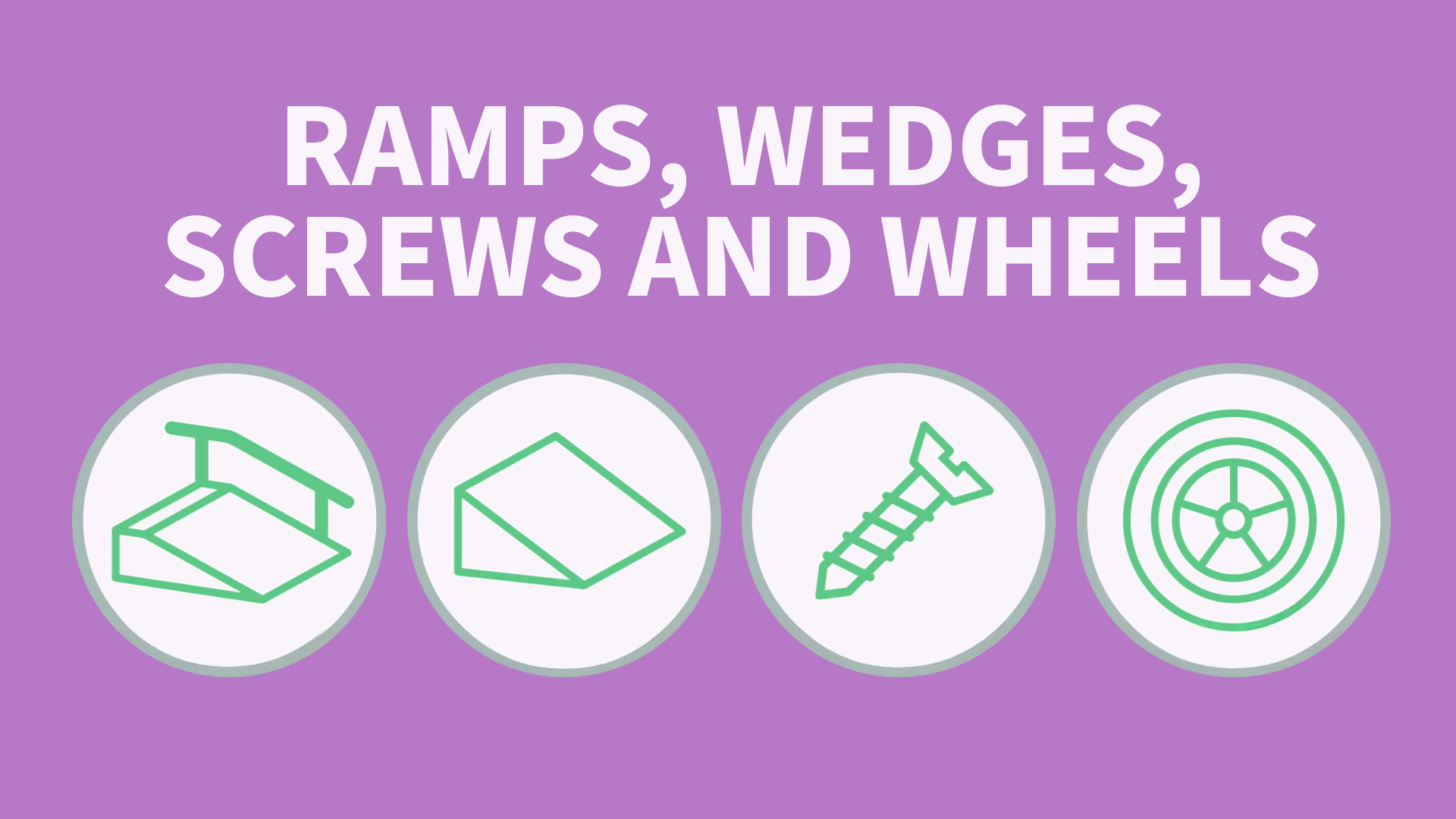 Ramps, Wedges, Screws and Wheels | ClickView