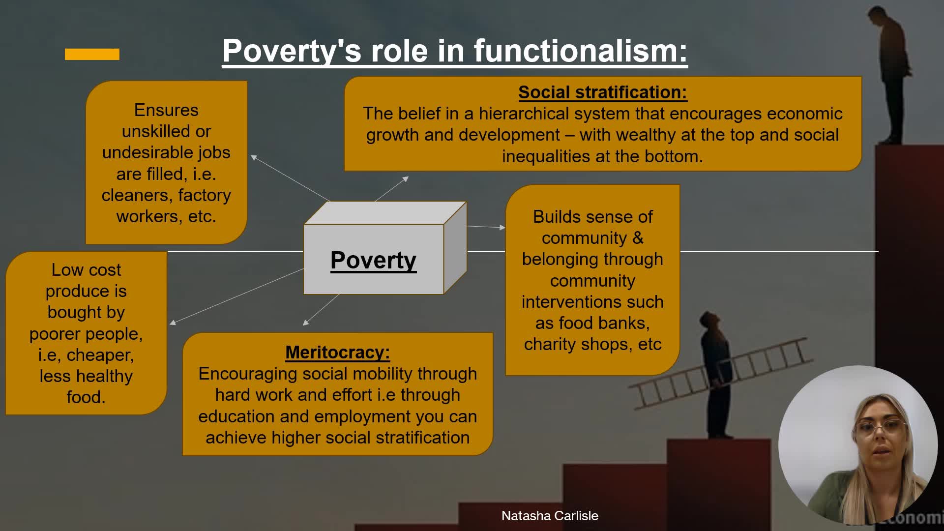 Sociology & Social Policy: Impact On Poverty In Northern Ireland ...