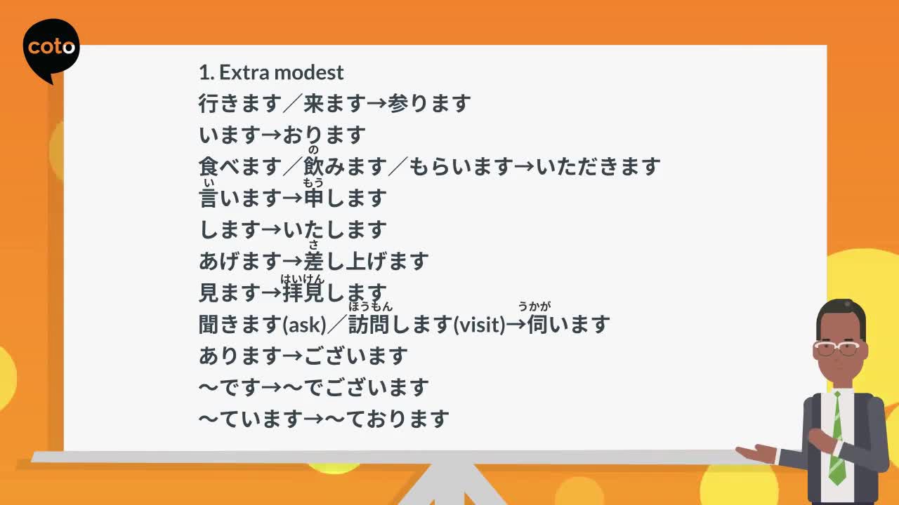 Humble Expressions in Japanese (敬語(けいご―謙譲語けんじょうご) | ClickView