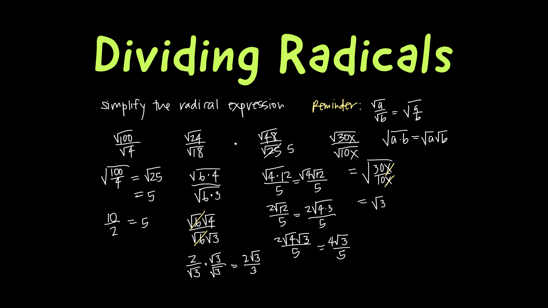 Radicals Videos & Resources | ClickView