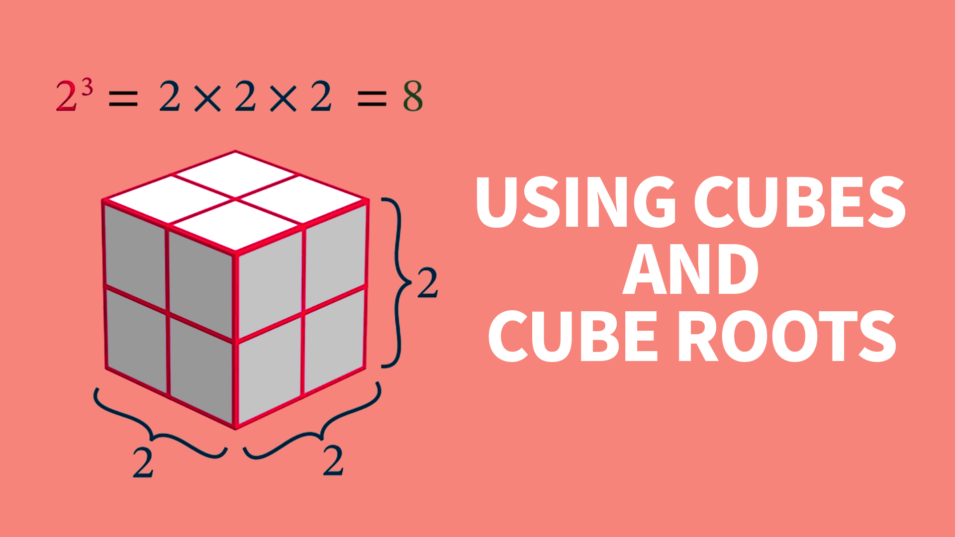 Intermediate Integers Videos & Resources | ClickView