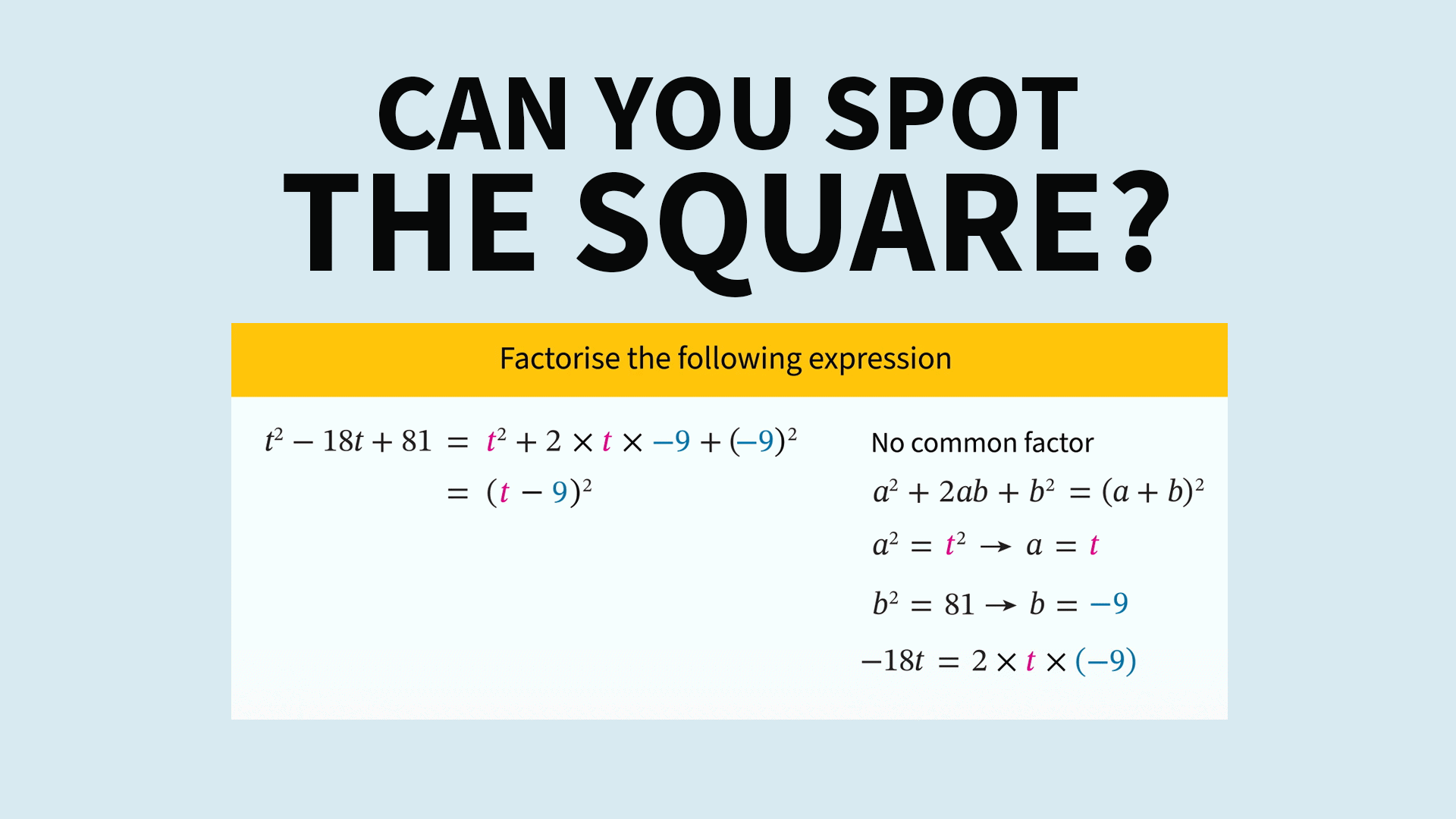 Factorising Using the Perfect Square Rule | ClickView