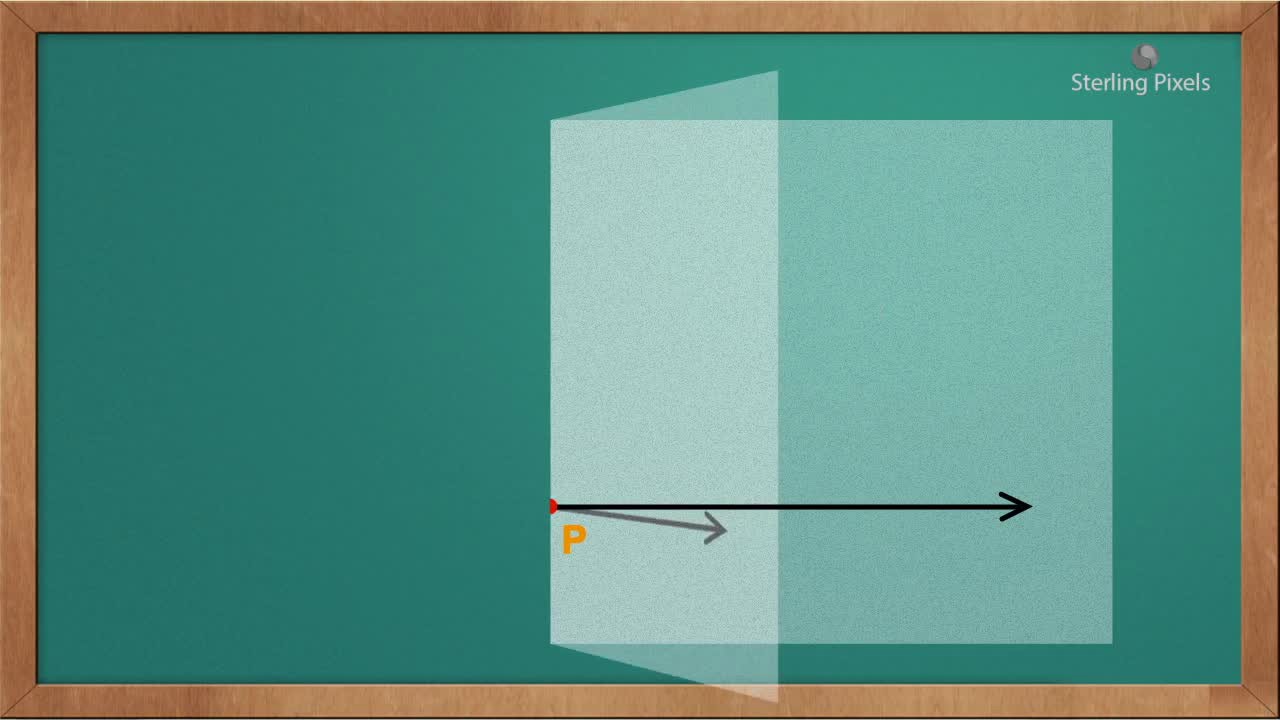 Constructing a Perpendicular at a Point on a Line | ClickView