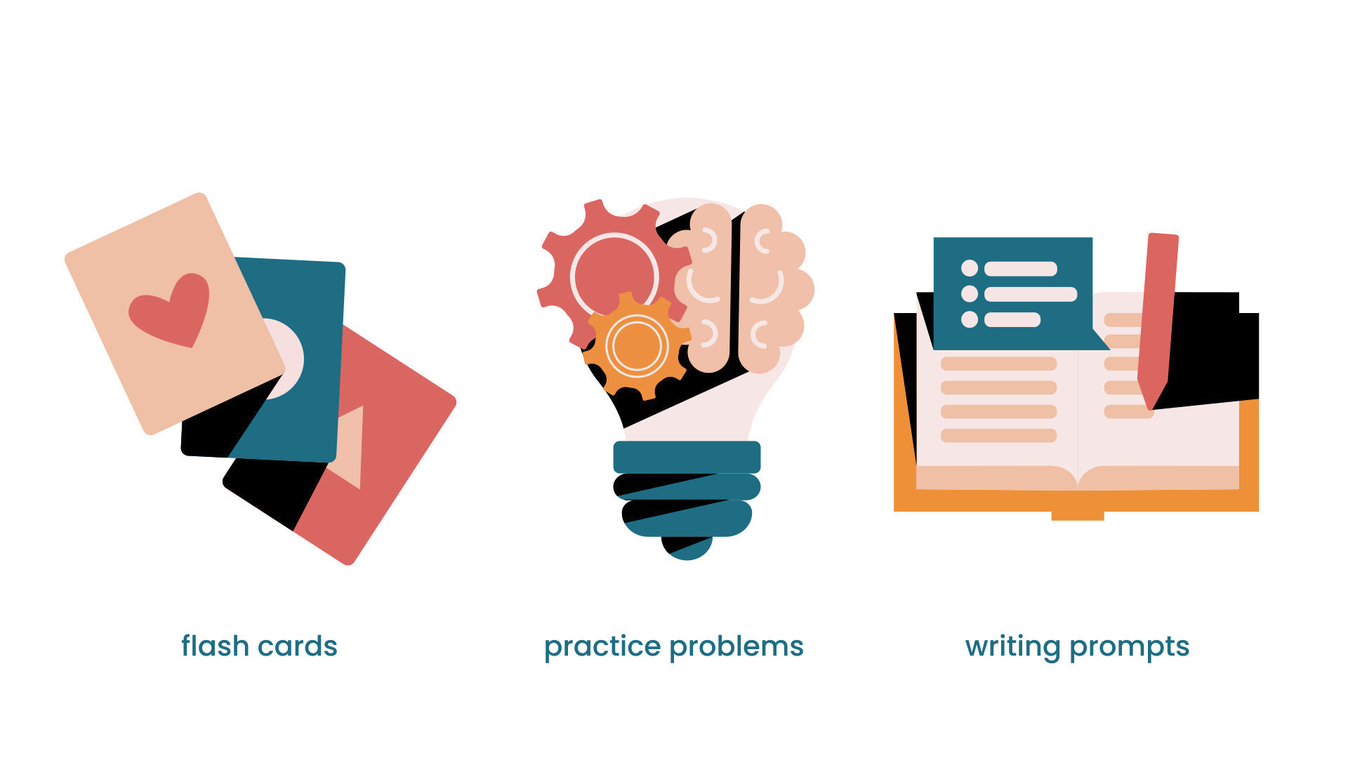 How to Use Retrieval Practice in Online Classes Video Teaching Resources |  ClickView
