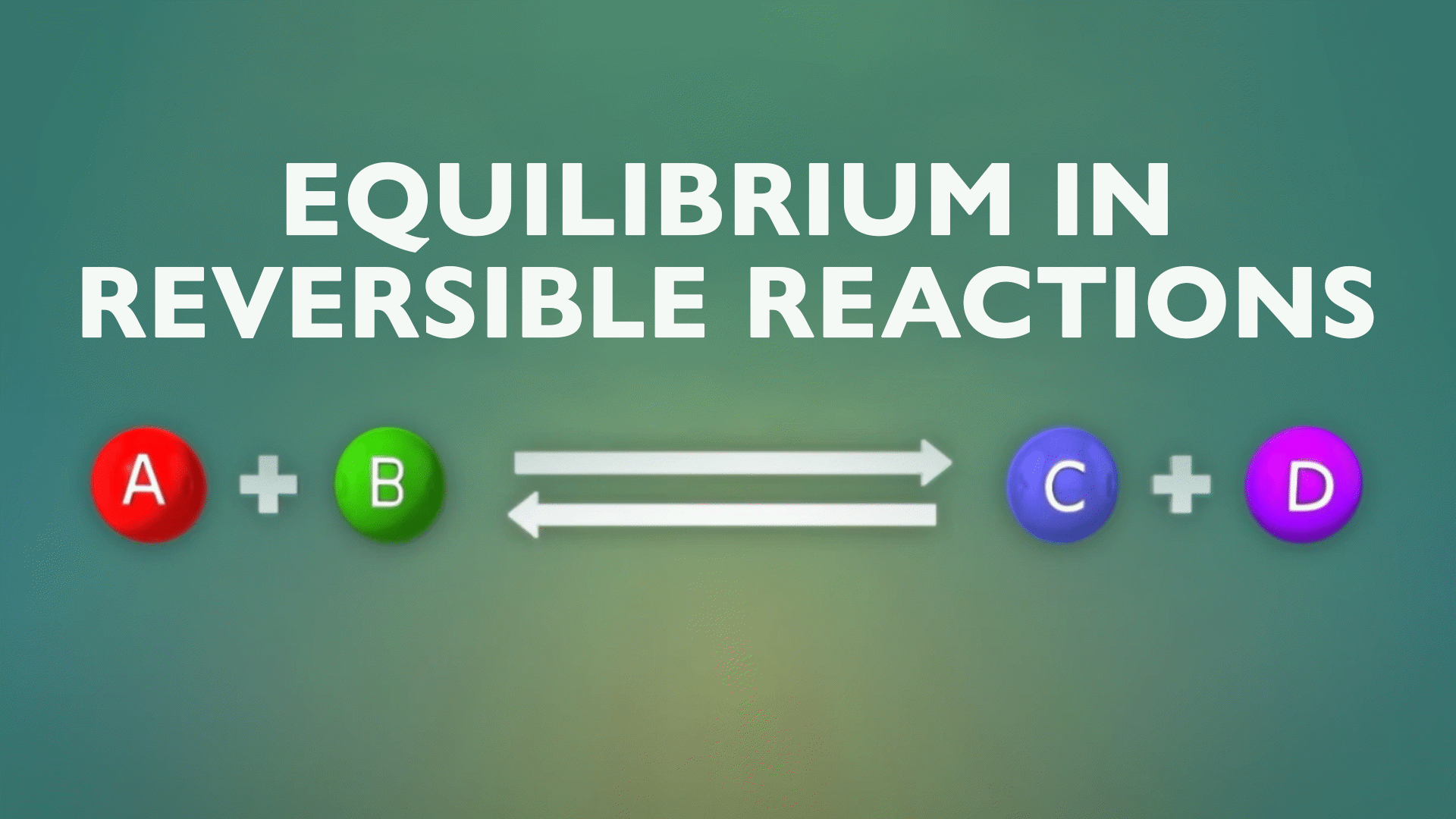 Equilibrium in Reversible Chemical Reactions | ClickView