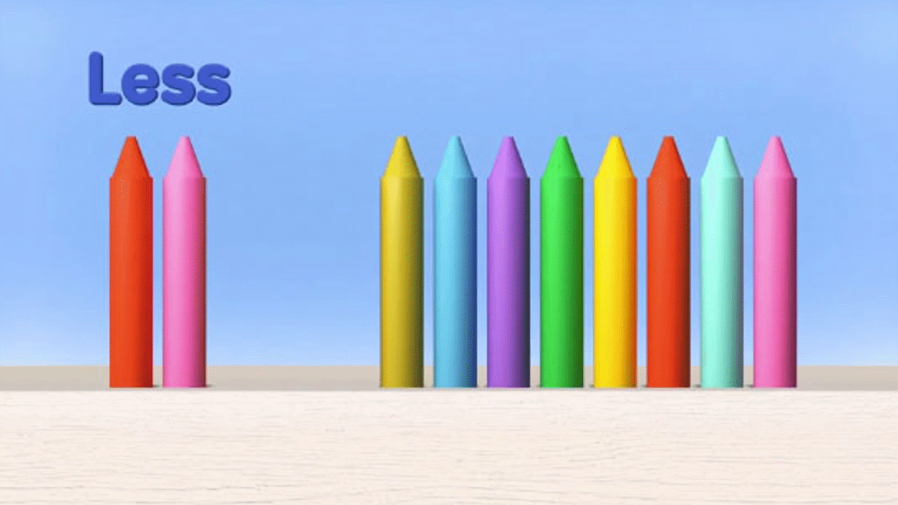 Understanding Numbers Videos & Resources | ClickView
