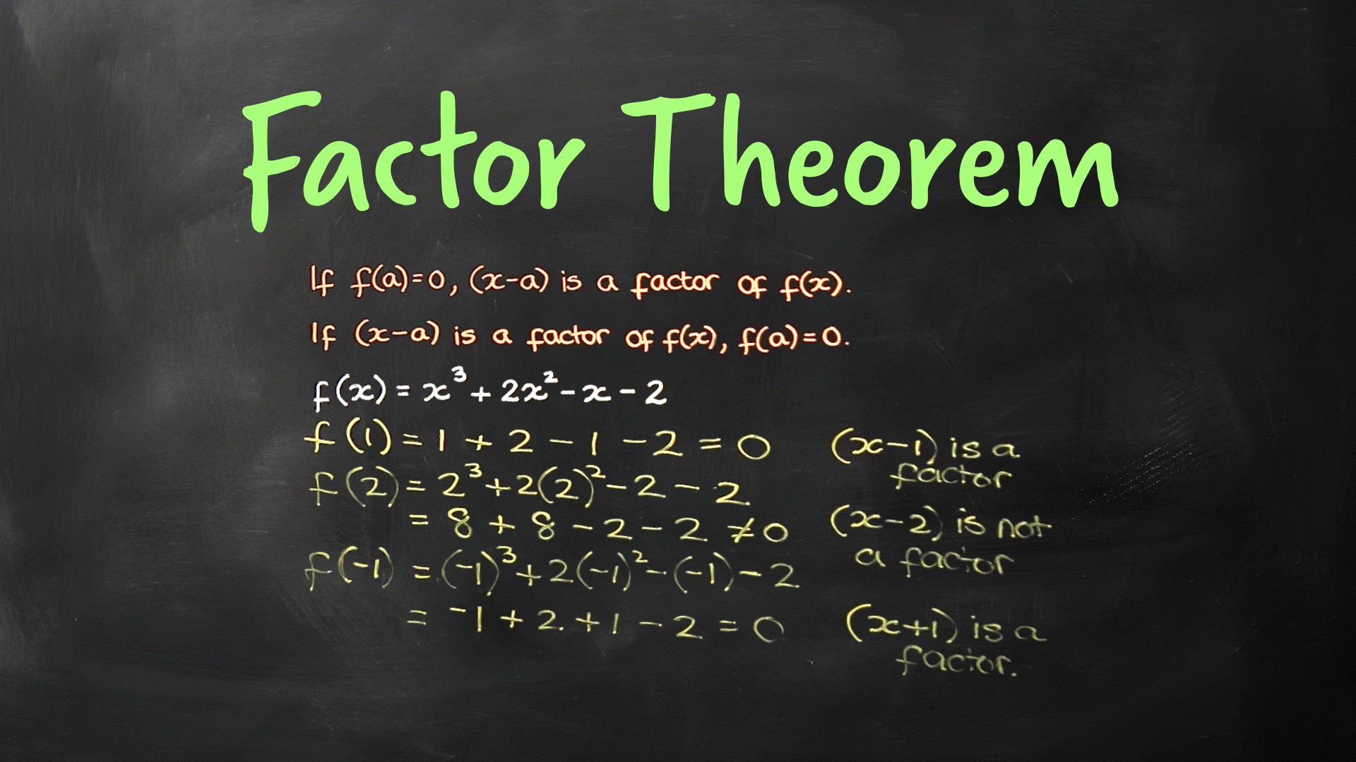 Factor Theorem Video & Resources | ClickView