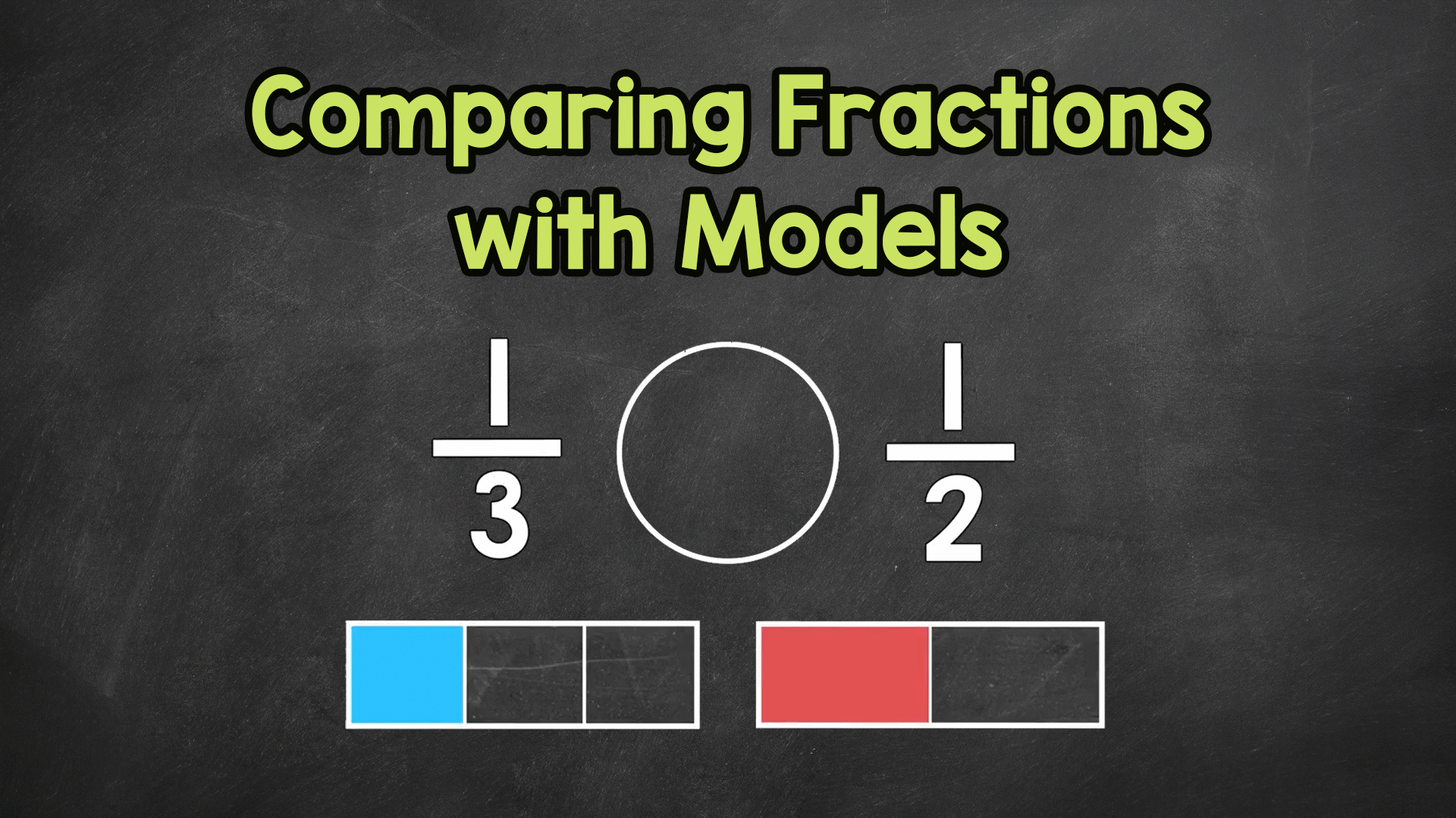 Comparing Fractions with the Same Numerator Using Models | ClickView