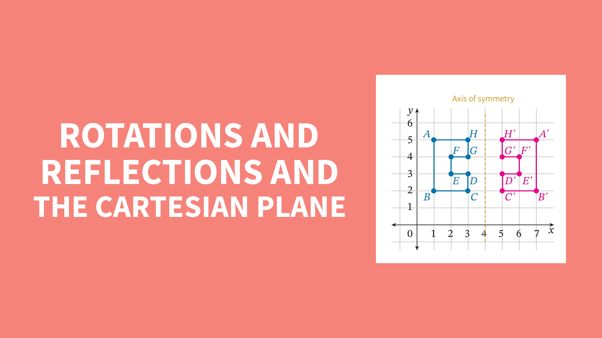 Introduction to Shapes and Objects | ClickView