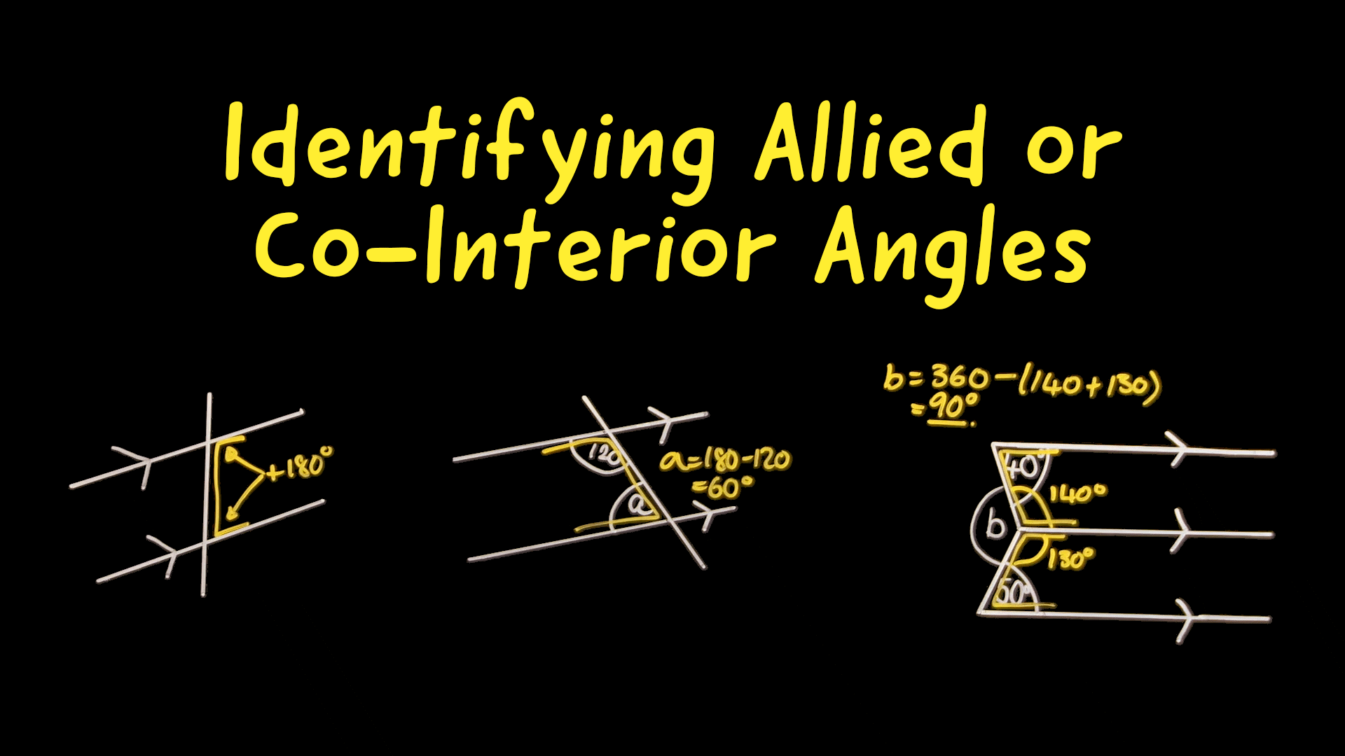 Allied or Co-Interior Angles Video & Resources | ClickView