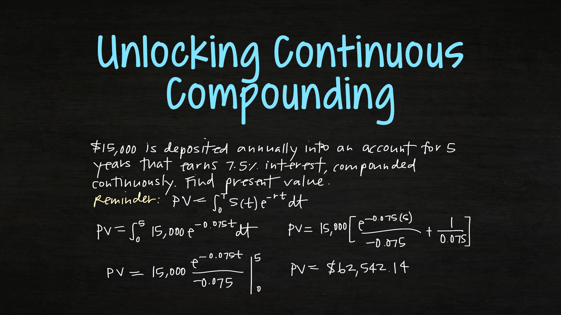 Applications of Integrals: Economics | ClickView