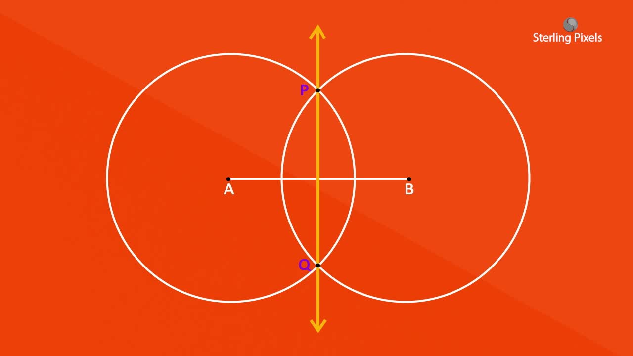 Perpendicular Bisector of a Line Segment | ClickView