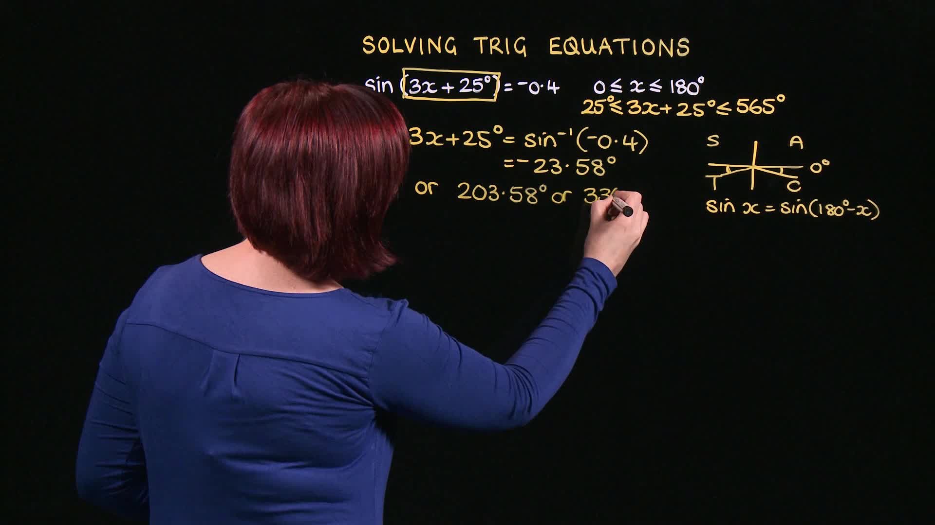 Solving Trigonometric Equations Video & Resources | ClickView